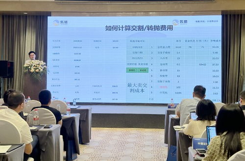 增強企業(yè)風(fēng)險管理意識 服務(wù)實體經(jīng)濟高質(zhì)量發(fā)展 寧波地區(qū)第三期大宗商品產(chǎn)業(yè)培訓(xùn)班成功舉辦